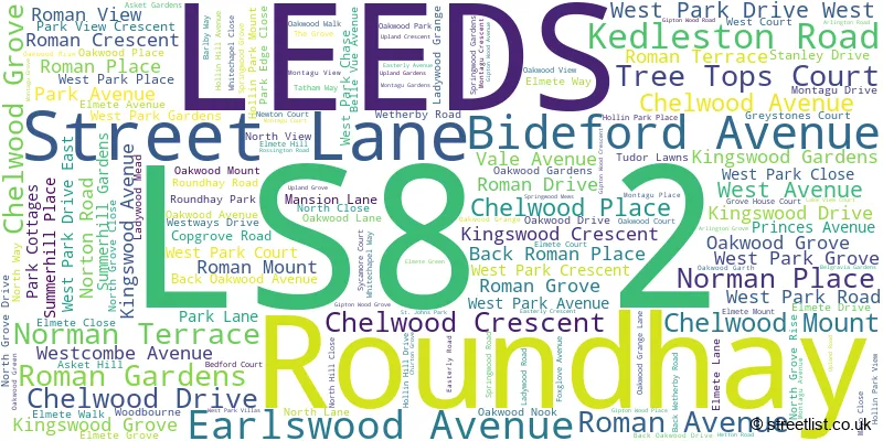 A word cloud for the LS8 2 postcode